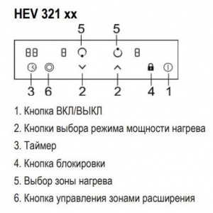 ������������ �������� ����������� Evelux HEV 321 black