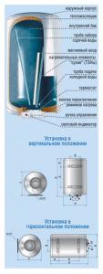 ��������������� De luxe W100VH1