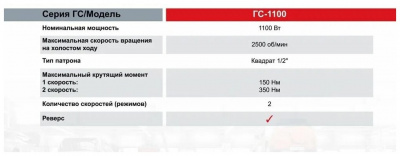 ��������� ������� ������� ��-1100 1100��