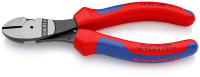 �������� KNIPEX KN-7402160