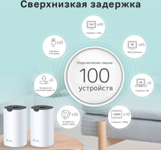 Wi-Fi Mesh ������� TP-Link Deco S7 (2-pack) AC1900