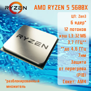 ��������� ���� TopComp AK 121956867 AMD Ryzen 5 5600X/a520/16/HDD 1000/SSD 480/NVIDIA GeForce RTX 3060 12gb/��� ��