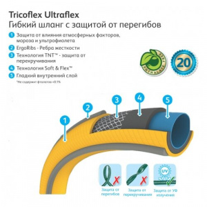 ���� ������ ����� ���������� HOZELOCK 117036 TRICOFLEX ULTRAFLEX 25� 3/4'' ��������-�������� ������������