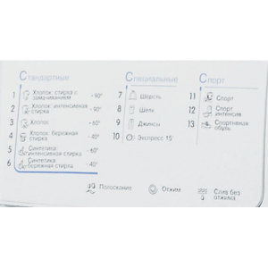 ���� ������ ���������� ������ Indesit IWSD 5085 ��������-�������� ������������