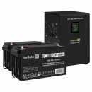 �������� ��� EX296001RUS + ������� 65A� EX282980RUS 2�� ExeGate FineSine SX-2000.LCD.AVR.2SH