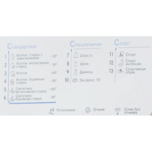 ���� ������ ���������� ������ Indesit IWUB 4085 ��������-�������� ������������