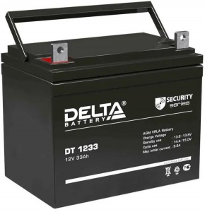 ���� ������ �������������� ������� Delta DT 1233 ��������-�������� ������������