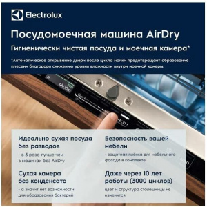 ������������ ������������� ������ Electrolux EEA12100L
