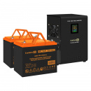 ��� ExeGate EX296001RUS + ������� 75A� EX285653RUS 2�� FineSine SX-2000.LCD.AVR.2SH