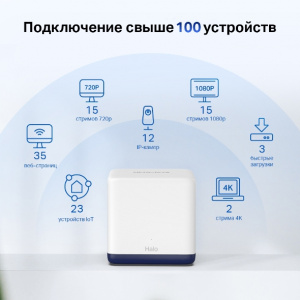 Wi-Fi Mesh ������� Mercusys Halo H50G(3-pack) AC1900, white