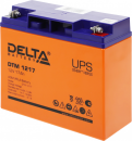 �������������� ������� Delta DTM 1217 ���������/�����