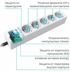 ���� ������ ������� ������ Pilot SG, 10� white ��������-�������� ������������