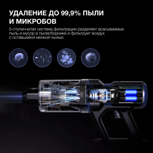 ���� ������ ������� ������ Hyundai HYV-S7970 500�� ��������-�������� ������������