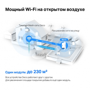 Wi-Fi Mesh ������� TP-Link Deco X50-Outdoor(1-pack) AX3000 6