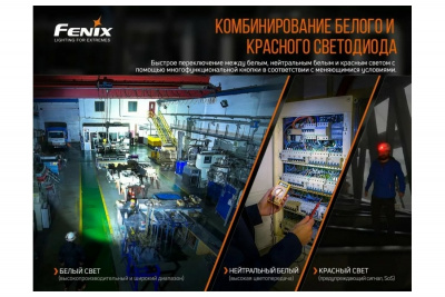 ������ Fenix HM70R