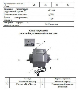 ���� ������ ����� ������� Vodotok HC03-15 (L2523) ��������-�������� ������������