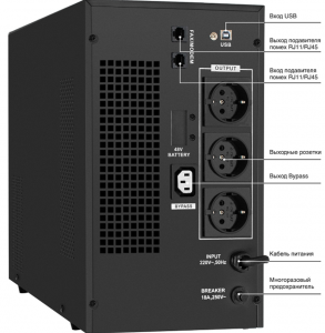 ���� ������ ��� ExeGate SineTower SN-3000 ��������-�������� ������������