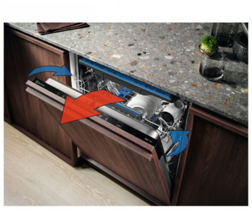 ������������ ������������� ������ Electrolux EEM48321L