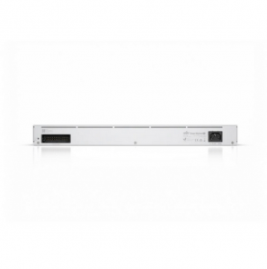 ������������� UBIQUITI UDM-PRO