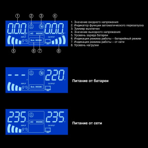 ���� ������ ��� ExeGate EX295993RUS + ������� 55A� EX285667RUS IdealSine SR-1000.LCD.2SH ��������-�������� ������������