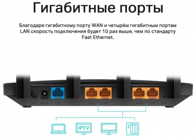 Wi-Fi ������ TP-Link Archer C6