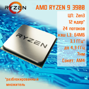 ��������� ���� TopComp AK 121985356 AMD Ryzen 5 3600/Amd B450/8/HDD 1000/NVIDIA RTX 3060 12gb/��� ��